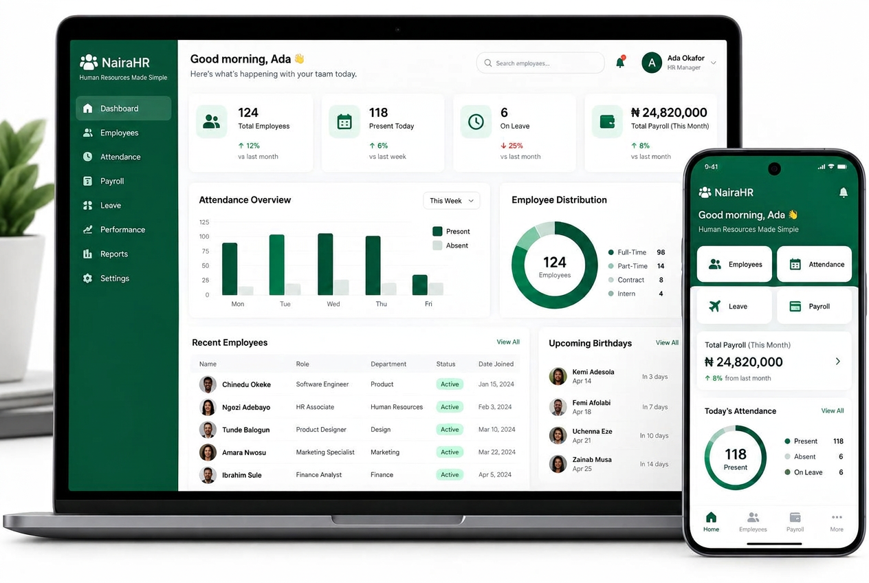 NairaHR dashboard on a laptop and phone